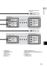 Предварительный просмотр 113 страницы Yamaha BD-A1020 Owner'S Manual