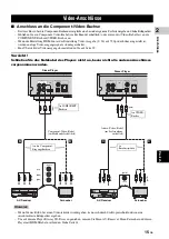 Предварительный просмотр 115 страницы Yamaha BD-A1020 Owner'S Manual