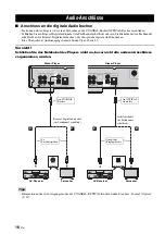 Предварительный просмотр 116 страницы Yamaha BD-A1020 Owner'S Manual