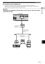 Предварительный просмотр 117 страницы Yamaha BD-A1020 Owner'S Manual