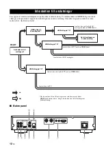 Предварительный просмотр 160 страницы Yamaha BD-A1020 Owner'S Manual