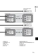 Предварительный просмотр 161 страницы Yamaha BD-A1020 Owner'S Manual