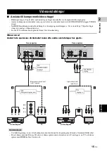 Предварительный просмотр 163 страницы Yamaha BD-A1020 Owner'S Manual