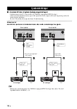 Предварительный просмотр 164 страницы Yamaha BD-A1020 Owner'S Manual