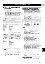 Предварительный просмотр 199 страницы Yamaha BD-A1020 Owner'S Manual