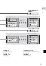 Предварительный просмотр 209 страницы Yamaha BD-A1020 Owner'S Manual