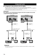 Предварительный просмотр 212 страницы Yamaha BD-A1020 Owner'S Manual