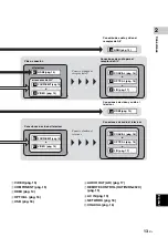 Предварительный просмотр 257 страницы Yamaha BD-A1020 Owner'S Manual