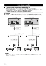 Предварительный просмотр 260 страницы Yamaha BD-A1020 Owner'S Manual