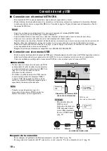 Предварительный просмотр 262 страницы Yamaha BD-A1020 Owner'S Manual