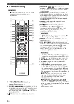 Предварительный просмотр 300 страницы Yamaha BD-A1020 Owner'S Manual