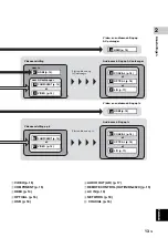 Предварительный просмотр 305 страницы Yamaha BD-A1020 Owner'S Manual