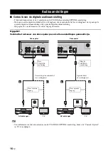 Предварительный просмотр 308 страницы Yamaha BD-A1020 Owner'S Manual