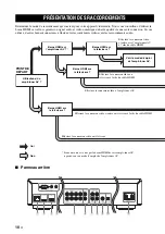 Предварительный просмотр 58 страницы Yamaha BD-S1067 Owner'S Manual