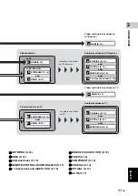 Preview for 103 page of Yamaha BD-S1067 Owner'S Manual