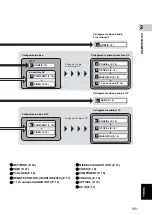 Preview for 191 page of Yamaha BD-S1067 Owner'S Manual