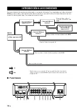 Preview for 234 page of Yamaha BD-S1067 Owner'S Manual