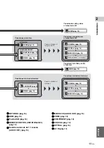 Preview for 235 page of Yamaha BD-S1067 Owner'S Manual