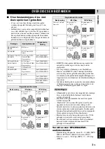 Предварительный просмотр 271 страницы Yamaha BD-S1067 Owner'S Manual