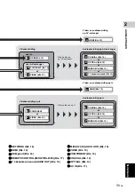 Preview for 279 page of Yamaha BD-S1067 Owner'S Manual