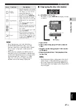 Предварительный просмотр 31 страницы Yamaha BD-S1900 Owner'S Manual