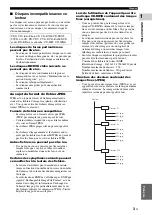 Предварительный просмотр 51 страницы Yamaha BD-S1900 Owner'S Manual