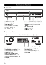 Предварительный просмотр 54 страницы Yamaha BD-S1900 Owner'S Manual