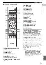 Предварительный просмотр 55 страницы Yamaha BD-S1900 Owner'S Manual