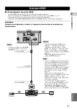 Предварительный просмотр 57 страницы Yamaha BD-S1900 Owner'S Manual