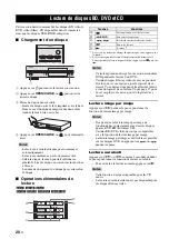 Предварительный просмотр 68 страницы Yamaha BD-S1900 Owner'S Manual