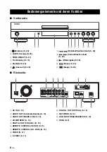 Предварительный просмотр 98 страницы Yamaha BD-S1900 Owner'S Manual