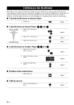 Предварительный просмотр 100 страницы Yamaha BD-S1900 Owner'S Manual