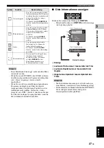 Предварительный просмотр 119 страницы Yamaha BD-S1900 Owner'S Manual