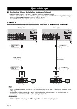 Предварительный просмотр 148 страницы Yamaha BD-S1900 Owner'S Manual