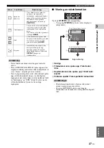 Предварительный просмотр 163 страницы Yamaha BD-S1900 Owner'S Manual