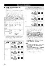 Предварительный просмотр 182 страницы Yamaha BD-S1900 Owner'S Manual