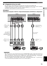 Предварительный просмотр 193 страницы Yamaha BD-S1900 Owner'S Manual