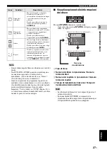 Предварительный просмотр 207 страницы Yamaha BD-S1900 Owner'S Manual