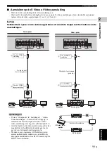 Предварительный просмотр 279 страницы Yamaha BD-S1900 Owner'S Manual