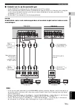 Предварительный просмотр 281 страницы Yamaha BD-S1900 Owner'S Manual