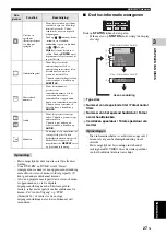 Предварительный просмотр 295 страницы Yamaha BD-S1900 Owner'S Manual