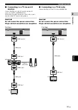 Preview for 15 page of Yamaha BD-S477 Owner'S Manual