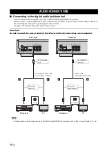 Preview for 18 page of Yamaha BD-S671 Owner'S Manual