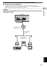 Preview for 107 page of Yamaha BD-S671 Owner'S Manual