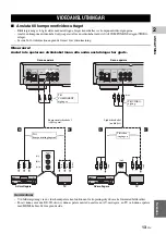 Preview for 149 page of Yamaha BD-S671 Owner'S Manual