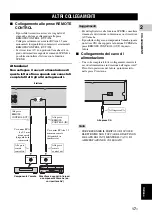 Preview for 197 page of Yamaha BD-S671 Owner'S Manual