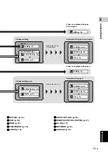 Preview for 279 page of Yamaha BD-S671 Owner'S Manual