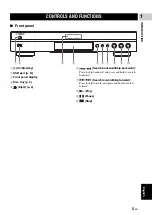 Preview for 9 page of Yamaha BD-S671BL Owner'S Manual