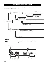 Preview for 14 page of Yamaha BD-S671BL Owner'S Manual