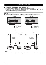 Preview for 18 page of Yamaha BD-S671BL Owner'S Manual